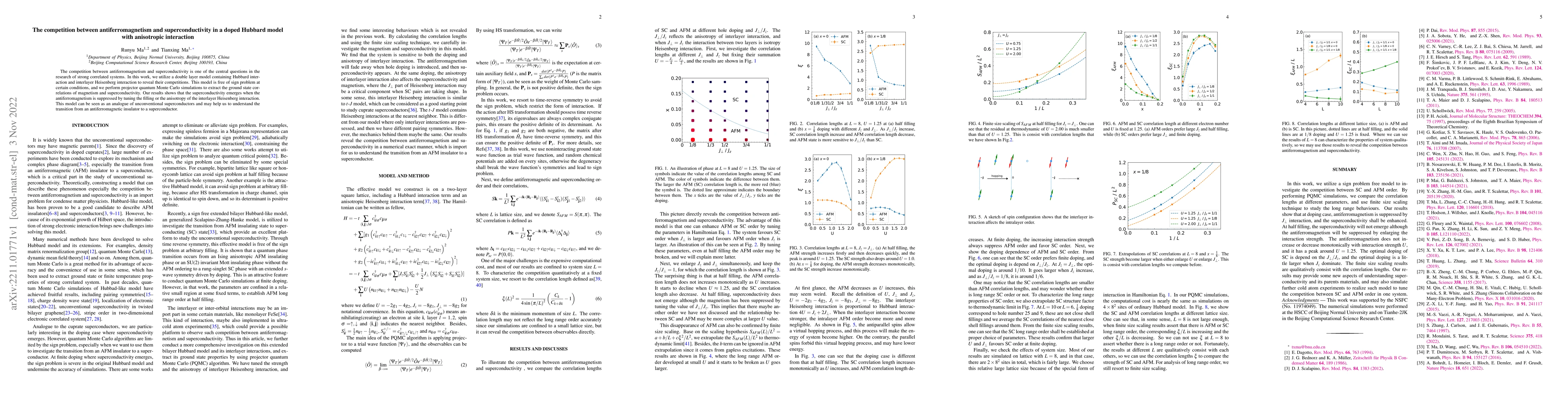 Thumbnail for The competition between antiferromagnetism and superconductivity in a
  doped Hubbard model with anisotropic interaction
