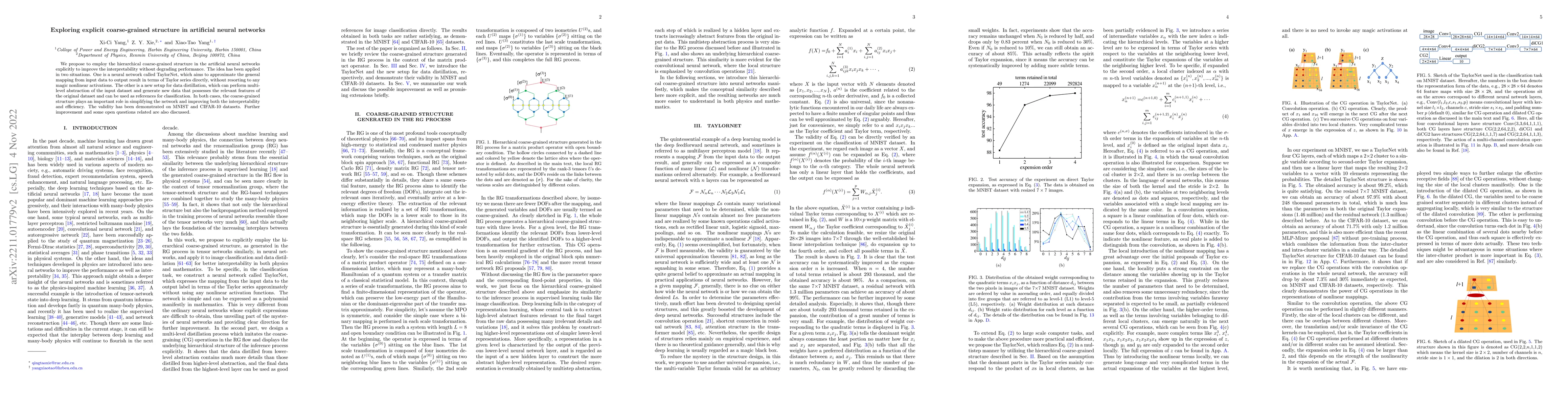 Thumbnail for Exploring explicit coarse-grained structure in artificial neural
  networks