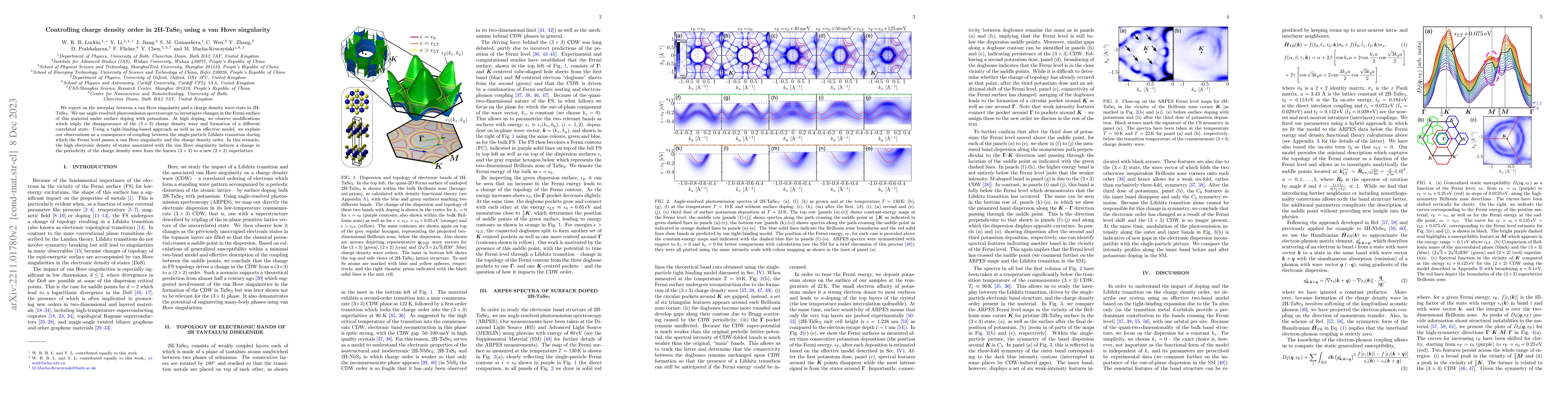 Thumbnail for Controlling charge density order in 2H-TaSe$_{2}$ using a van Hove
  singularity