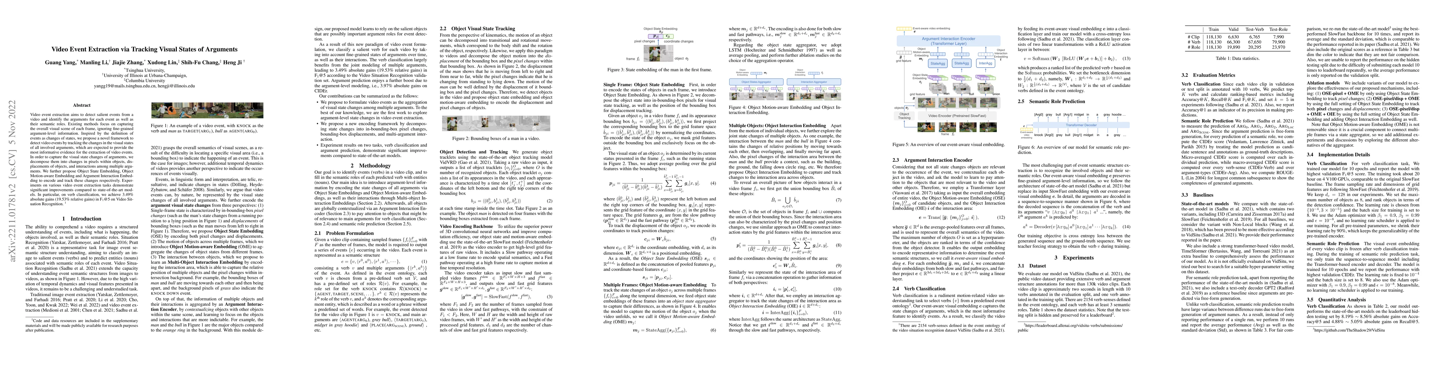 Thumbnail for Video Event Extraction via Tracking Visual States of Arguments