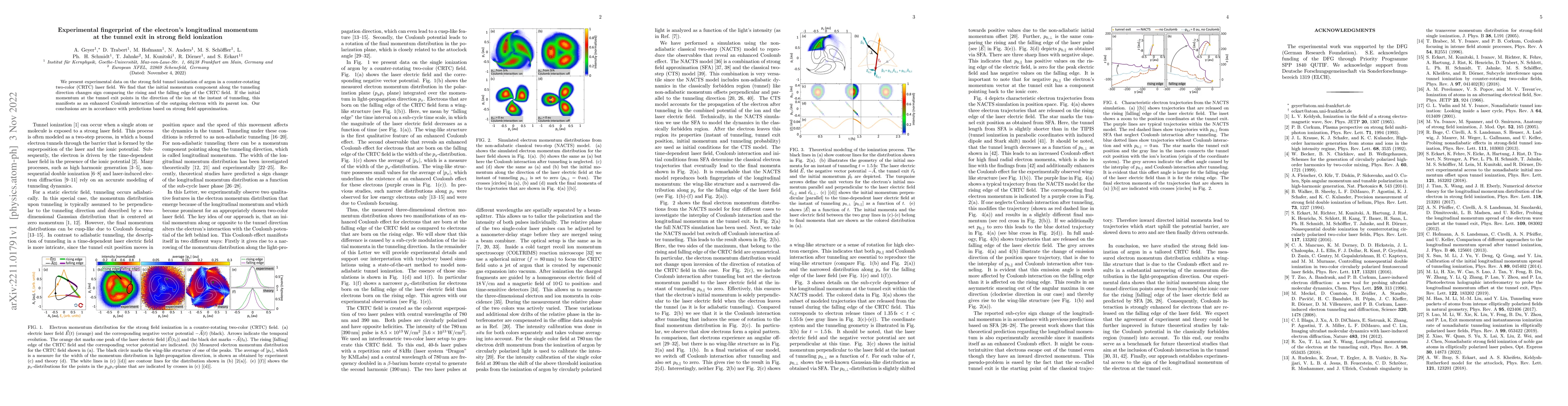 Thumbnail for Experimental fingerprint of the electron's longitudinal momentum at the
  tunnel exit in strong field ionization