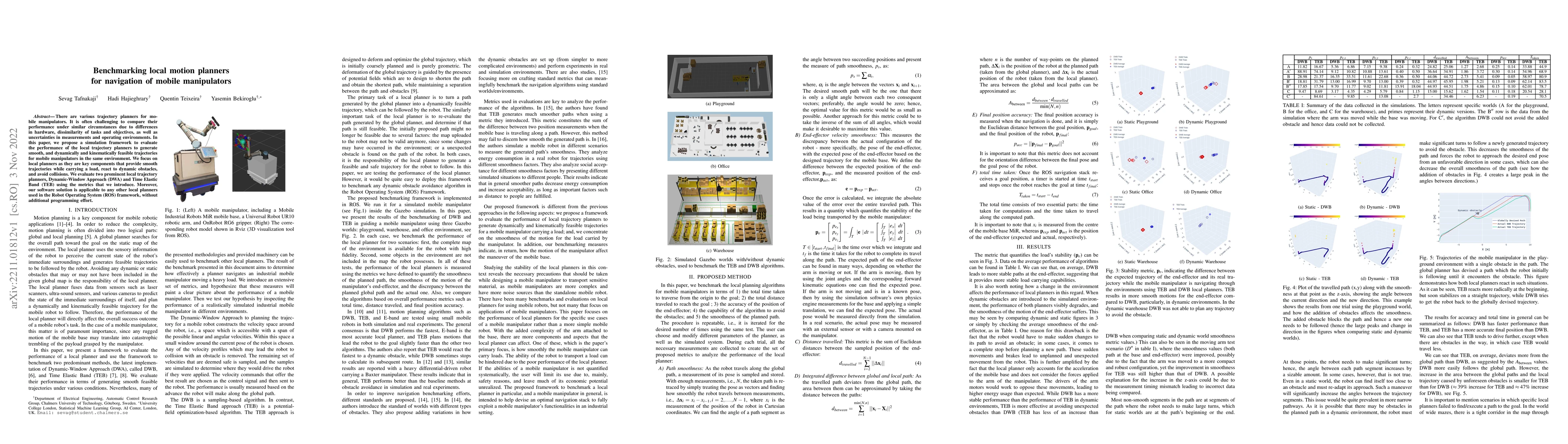 Thumbnail for Benchmarking local motion planners for navigation of mobile manipulators