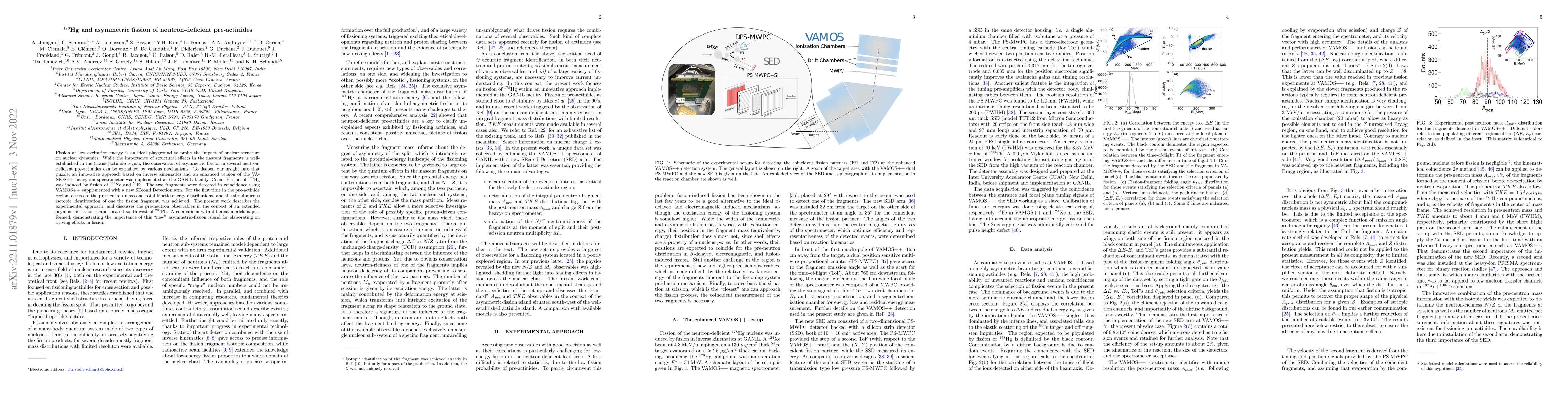 Thumbnail for $^{178}$Hg and asymmetric fission of neutron-deficient pre-actinides