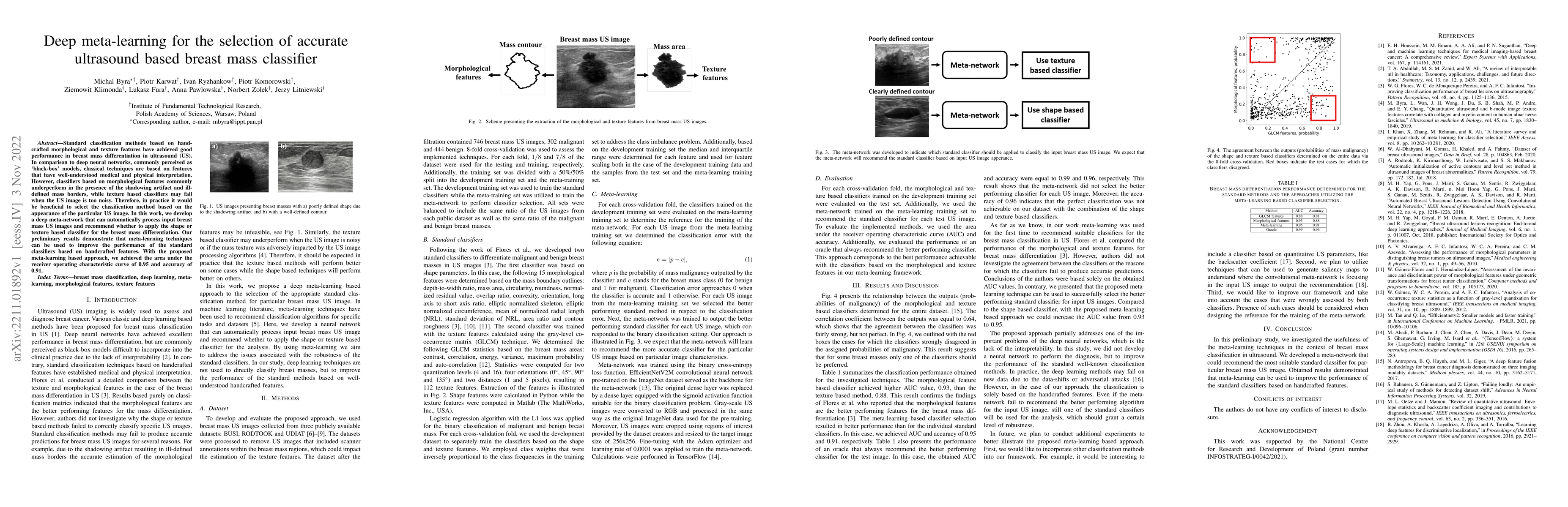 Thumbnail for Deep meta-learning for the selection of accurate ultrasound based breast
  mass classifier