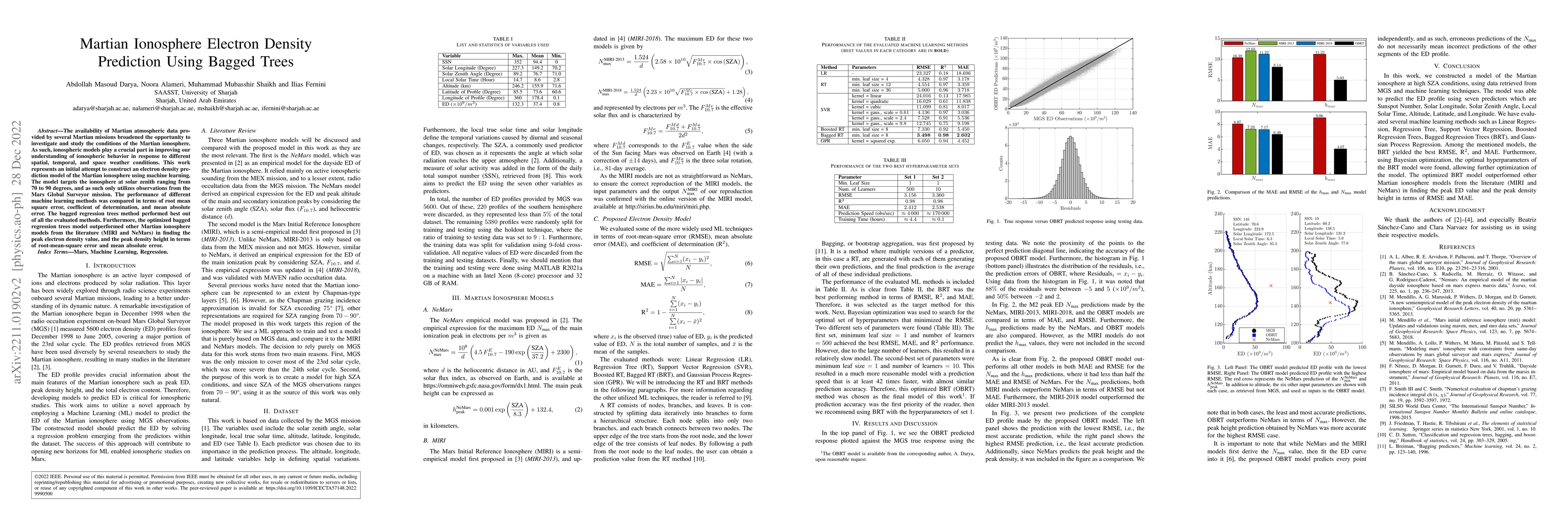 Thumbnail for Martian Ionosphere Electron Density Prediction Using Bagged Trees