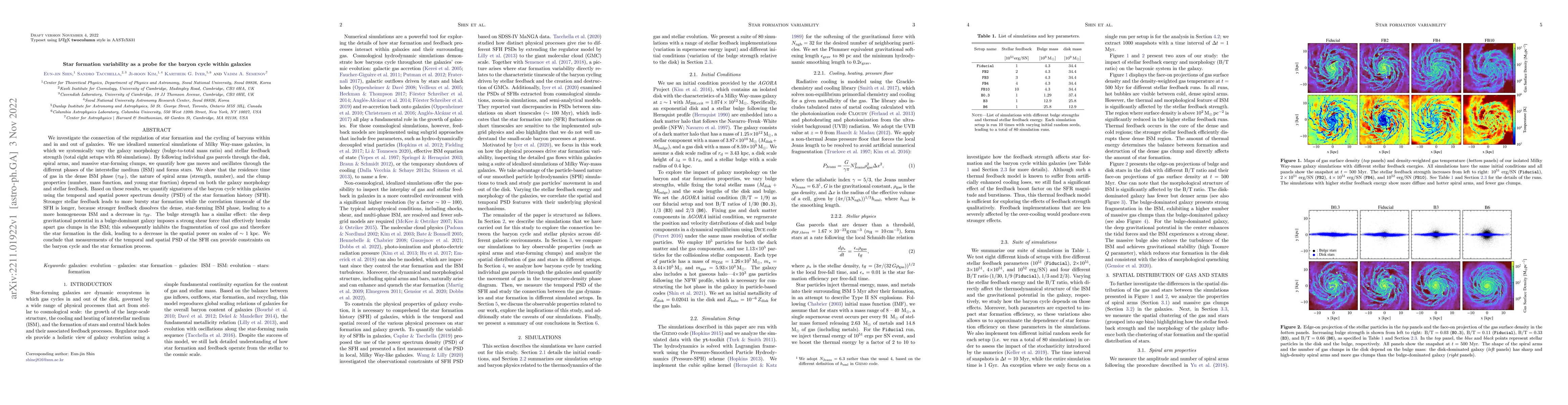 Thumbnail for Star Formation Variability as a Probe for the Baryon Cycle within
  Galaxies