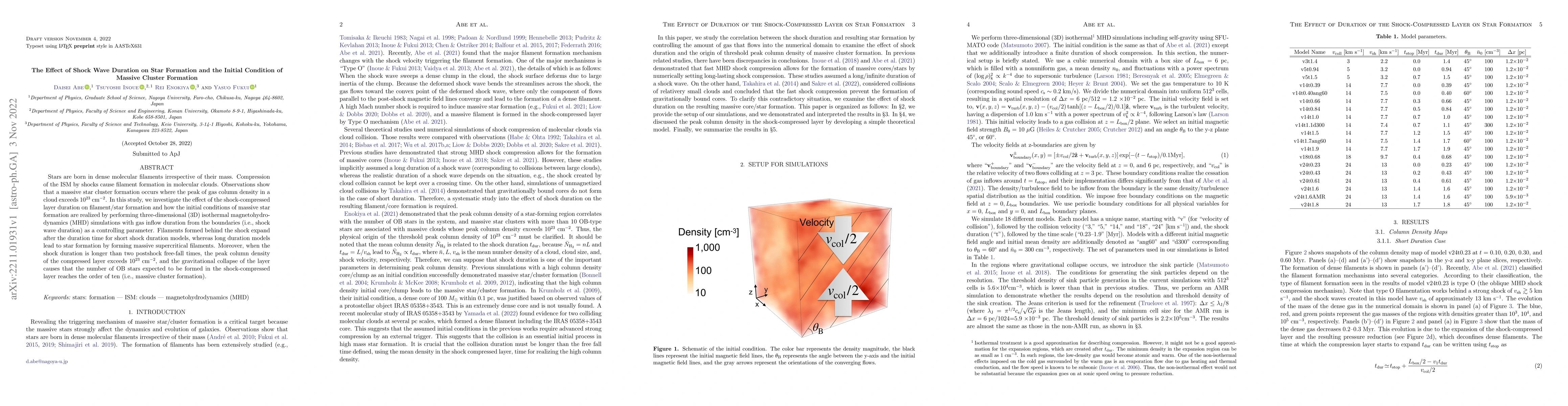 Thumbnail for The Effect of Shock Wave Duration on Star Formation and the Initial
  Condition of Massive Cluster Formation