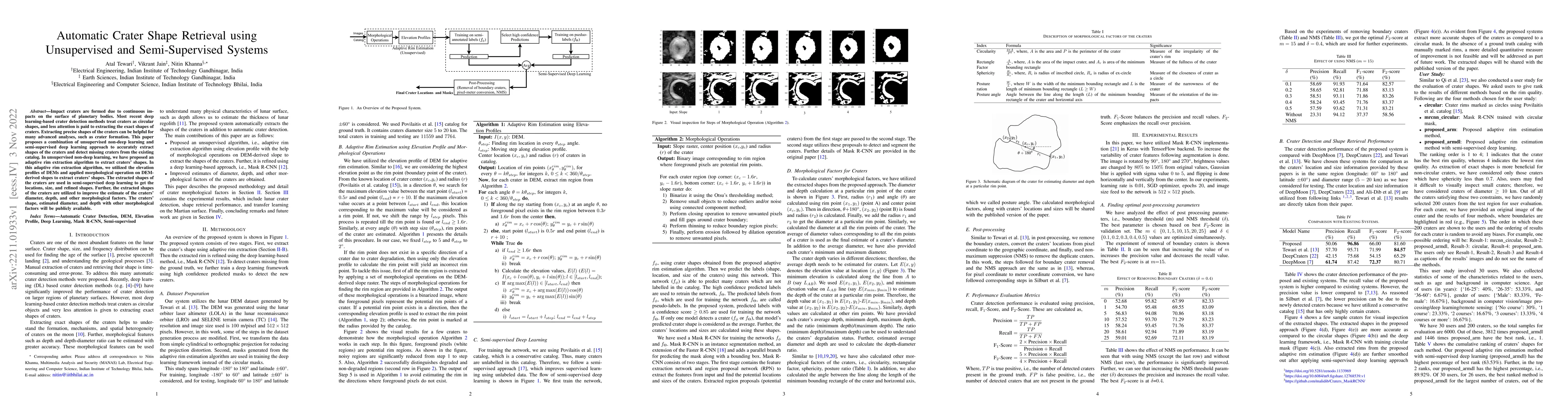 Thumbnail for Automatic Crater Shape Retrieval using Unsupervised and Semi-Supervised
  Systems