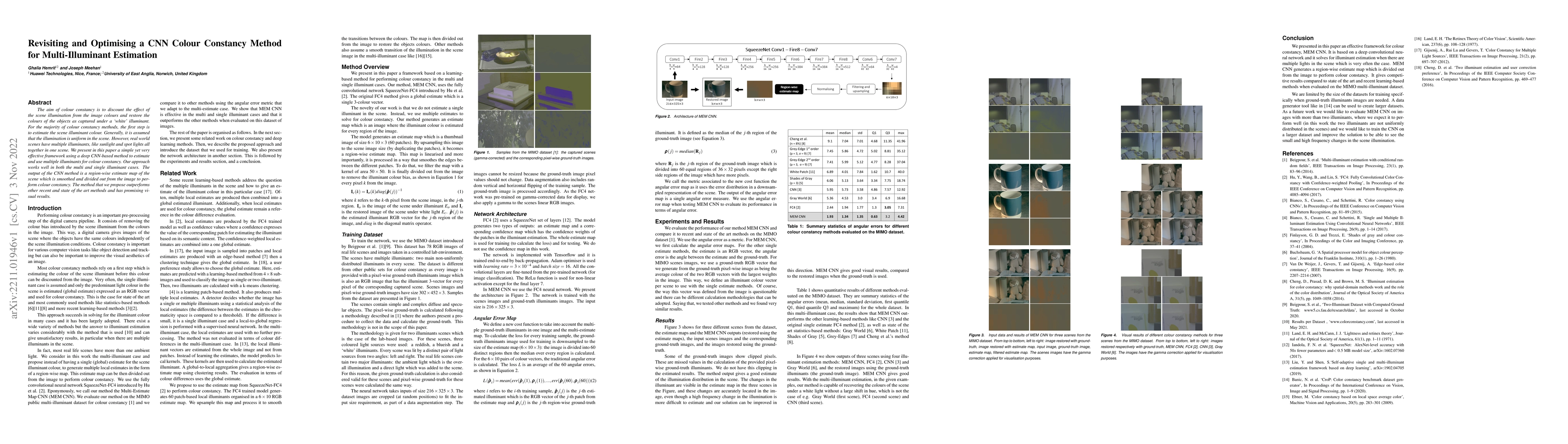 Thumbnail for Revisiting and Optimising a CNN Colour Constancy Method for
  Multi-Illuminant Estimation