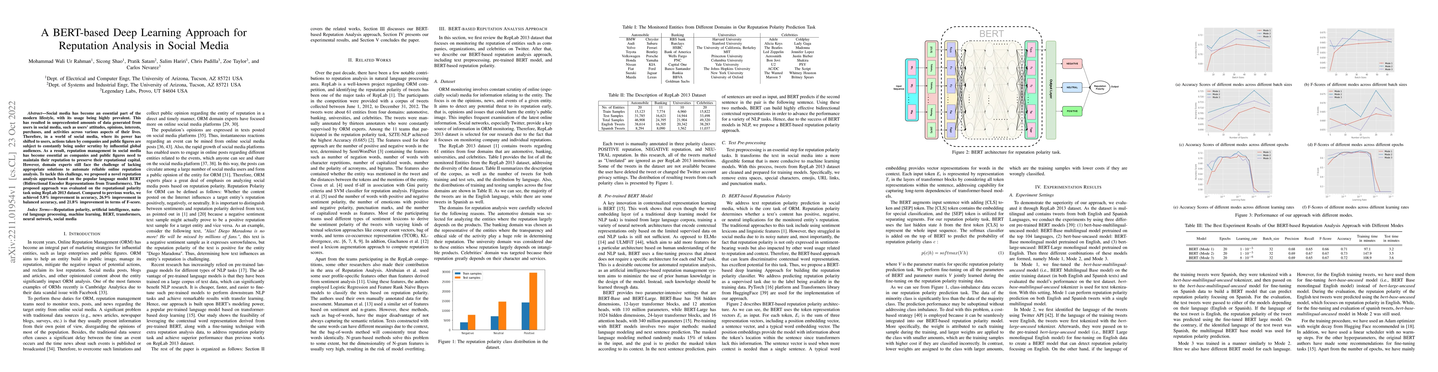 Thumbnail for A BERT-based Deep Learning Approach for Reputation Analysis in Social
  Media