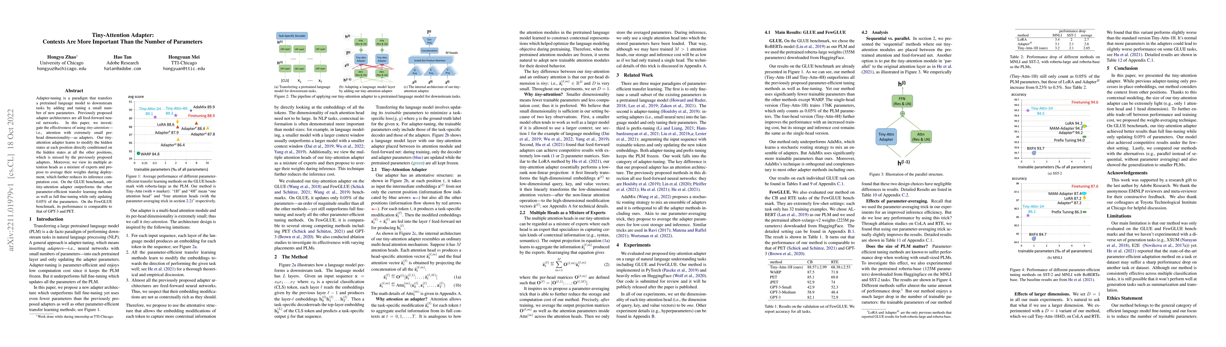 Thumbnail for Tiny-Attention Adapter: Contexts Are More Important Than the Number of
  Parameters
