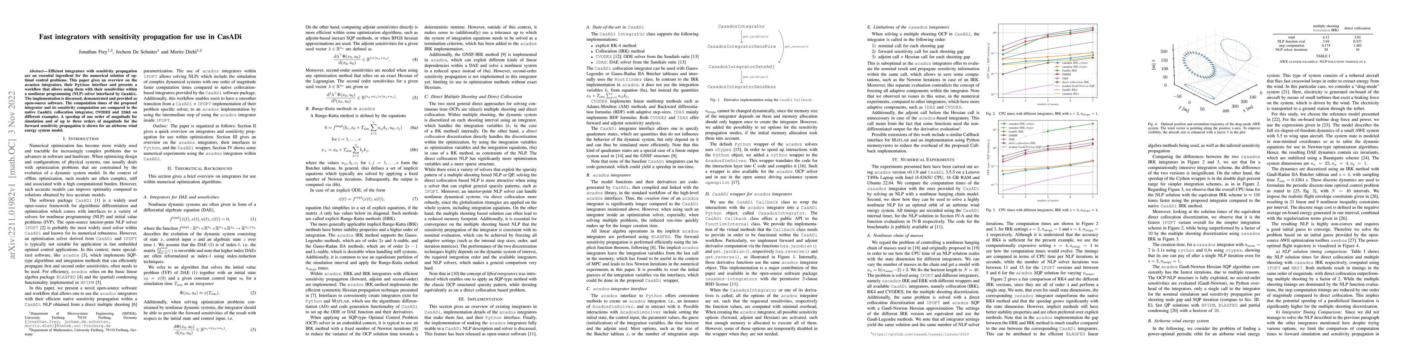 Thumbnail for Fast integrators with sensitivity propagation for use in CasADi