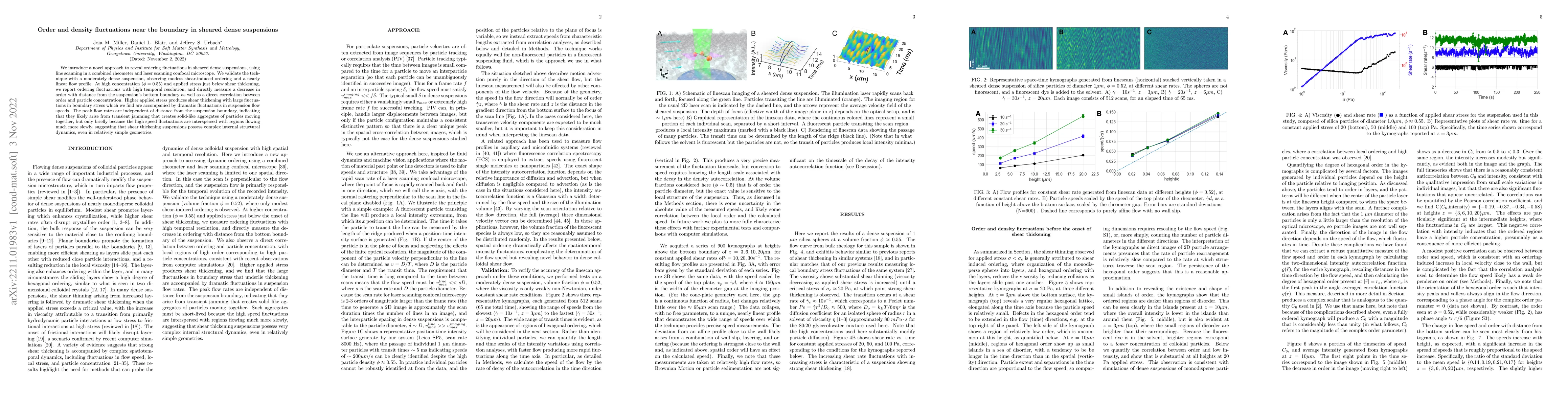 Thumbnail for Order and density fluctuations near the boundary in sheared dense
  suspensions