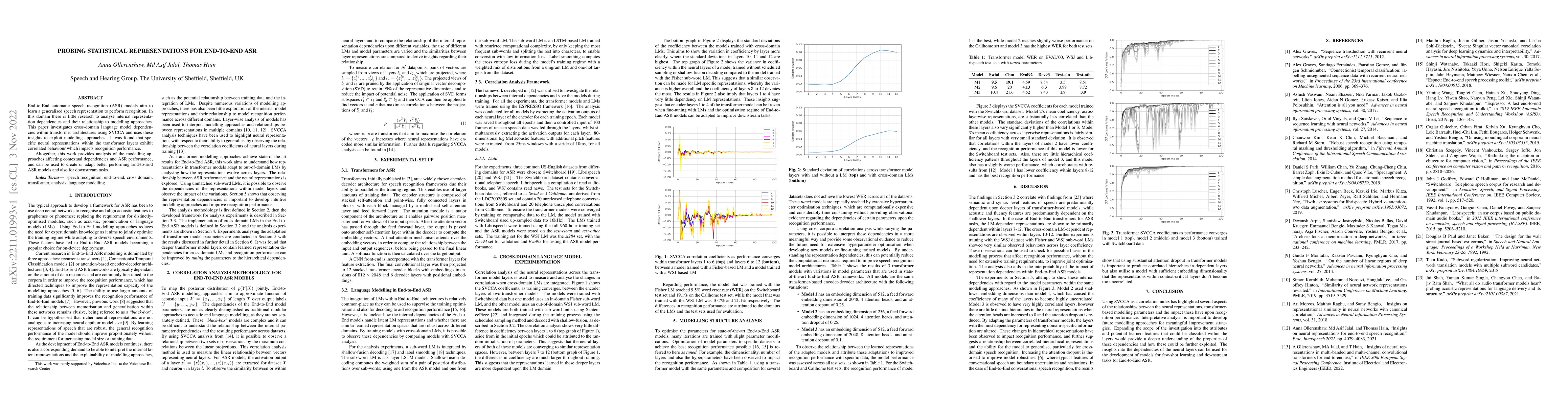Thumbnail for Probing Statistical Representations For End-To-End ASR