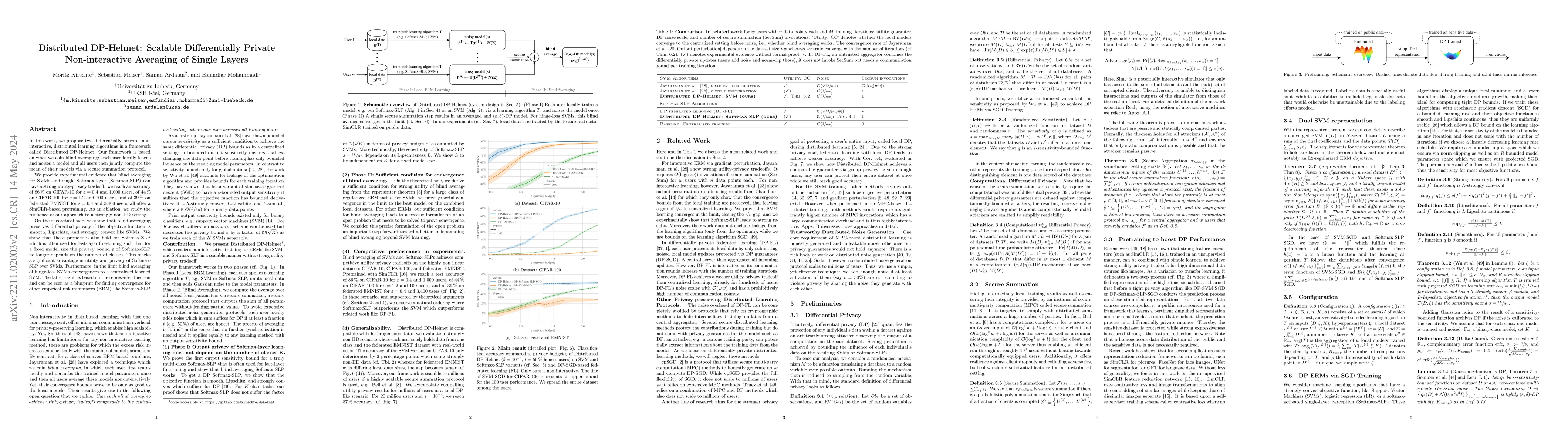 Thumbnail for Distributed DP-Helmet: Scalable Differentially Private Non-interactive
  Averaging of Single Layers
