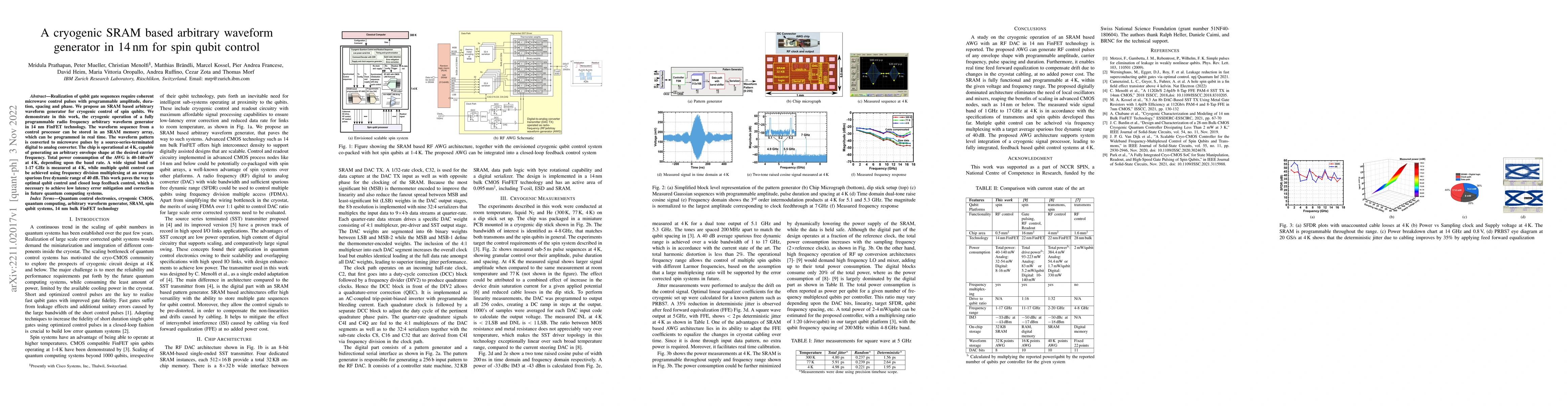 Thumbnail for A cryogenic SRAM based arbitrary waveform generator in 14 nm for spin
  qubit control