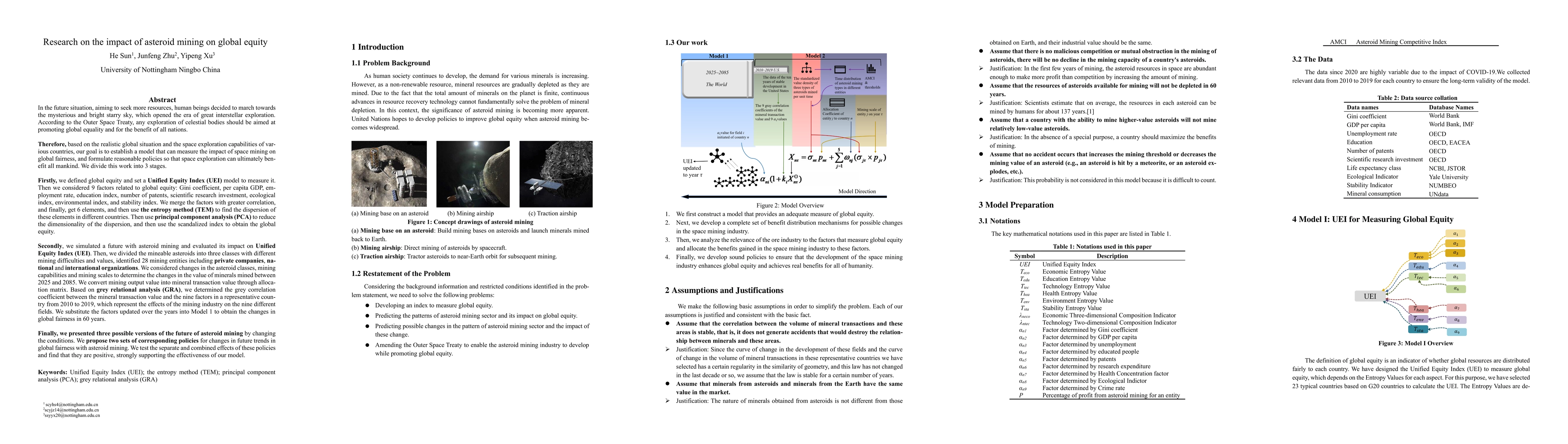Thumbnail for Research on the impact of asteroid mining on global equity