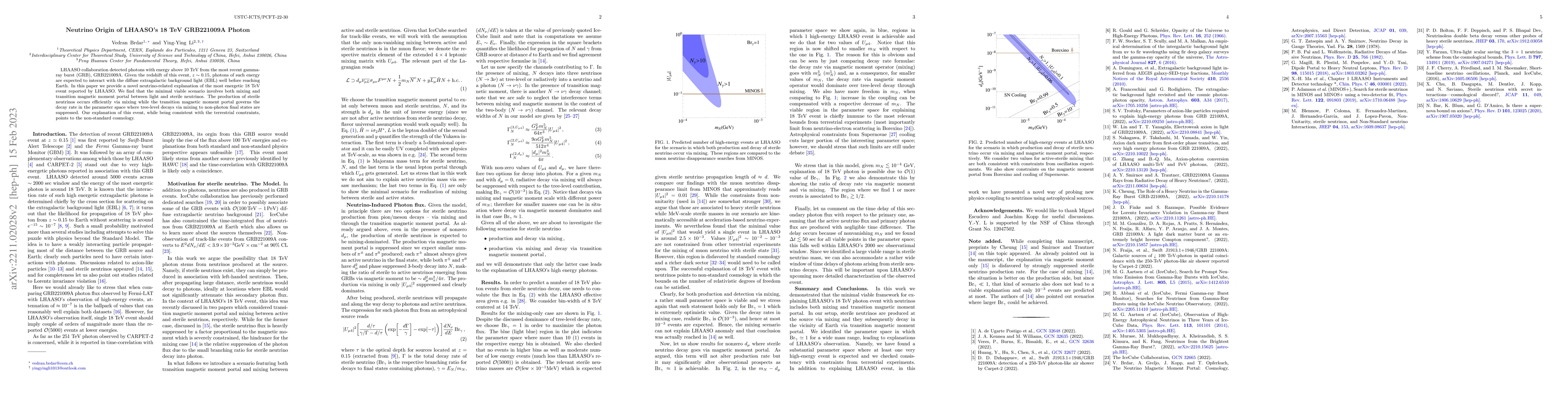 Thumbnail for Neutrino Origin of LHAASO's 18 TeV GRB221009A Photon