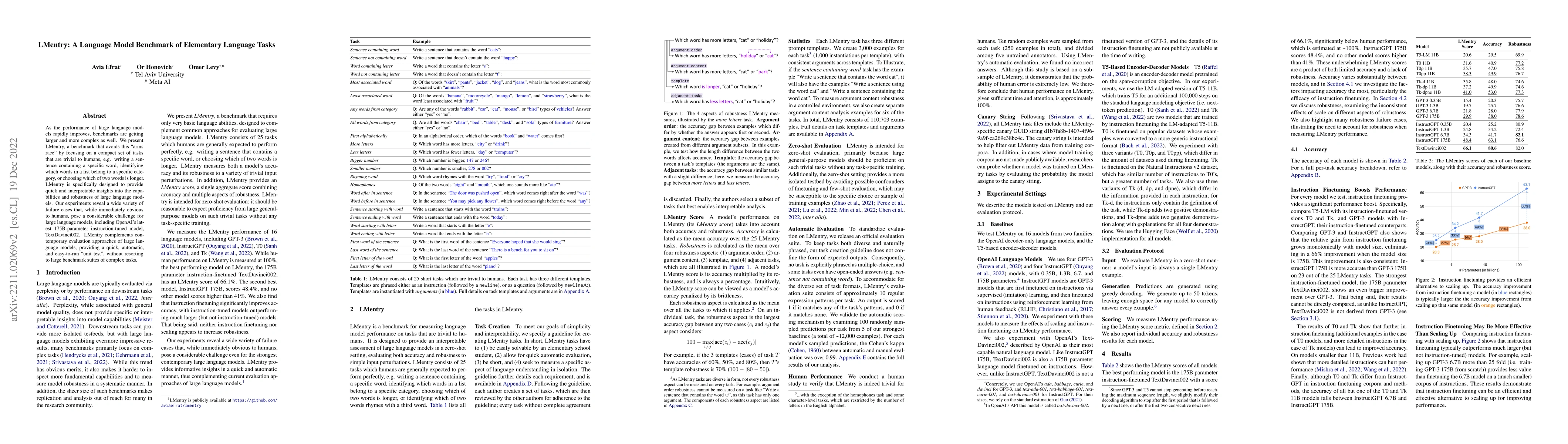Thumbnail for LMentry: A Language Model Benchmark of Elementary Language Tasks