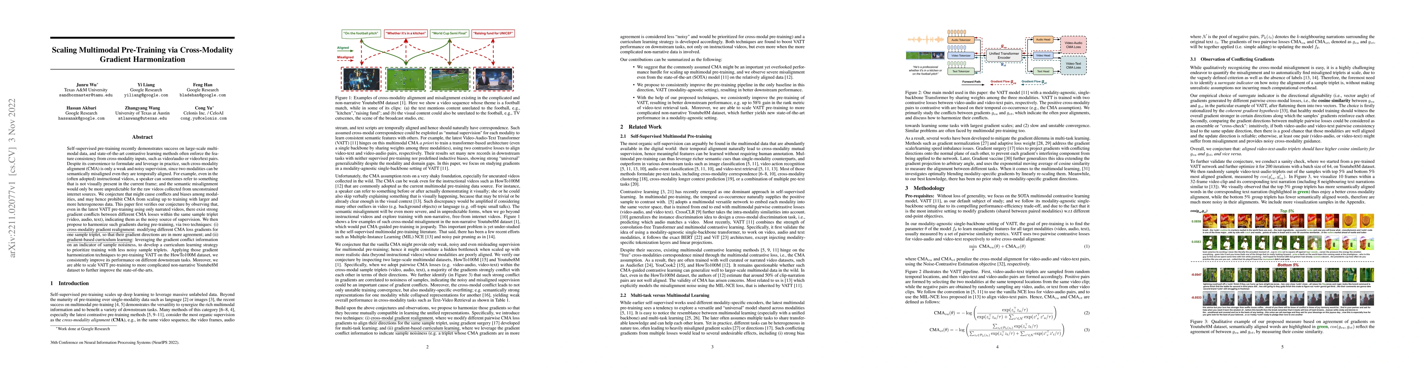 Thumbnail for Scaling Multimodal Pre-Training via Cross-Modality Gradient
  Harmonization