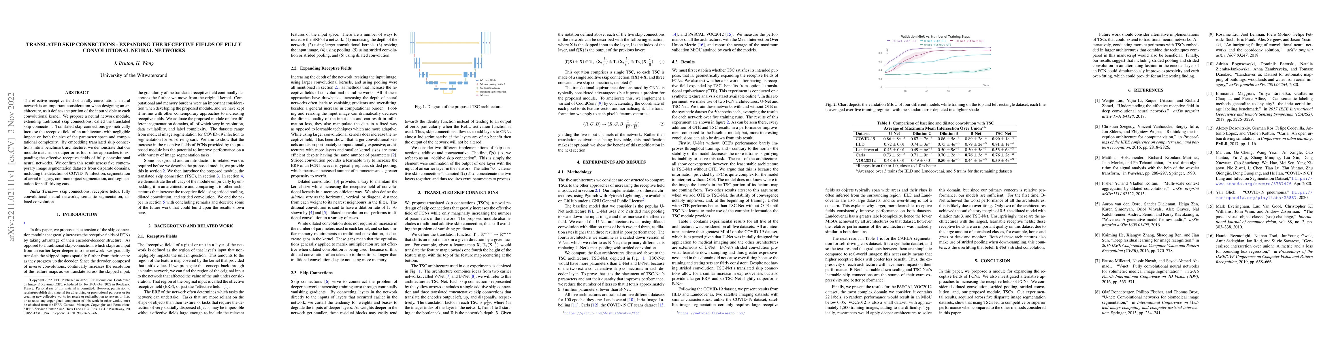 Thumbnail for Translated Skip Connections -- Expanding the Receptive Fields of Fully
  Convolutional Neural Networks