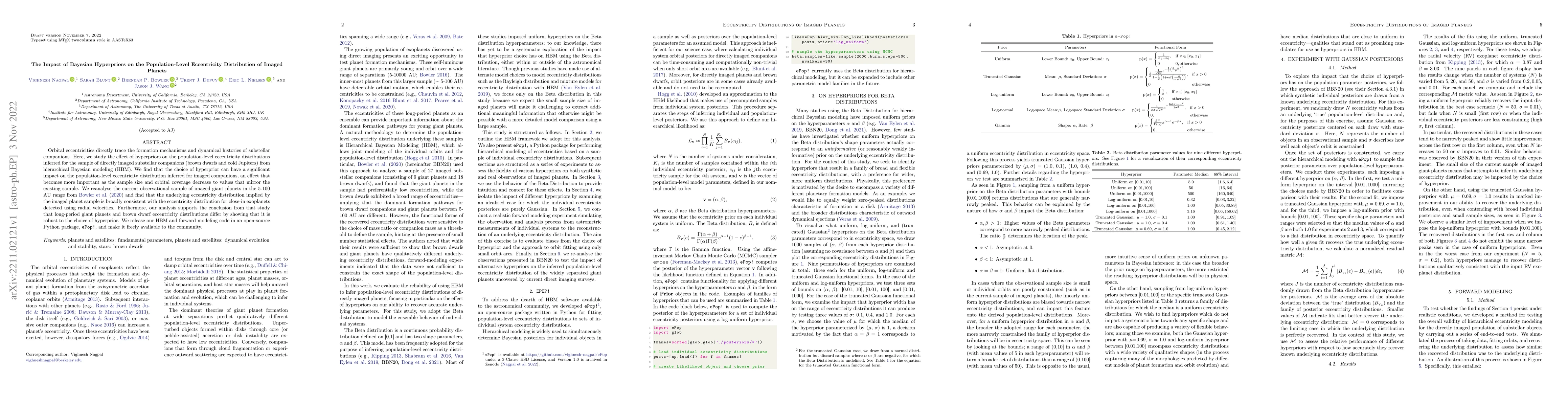 Thumbnail for The Impact of Bayesian Hyperpriors on the Population-Level Eccentricity
  Distribution of Imaged Planets