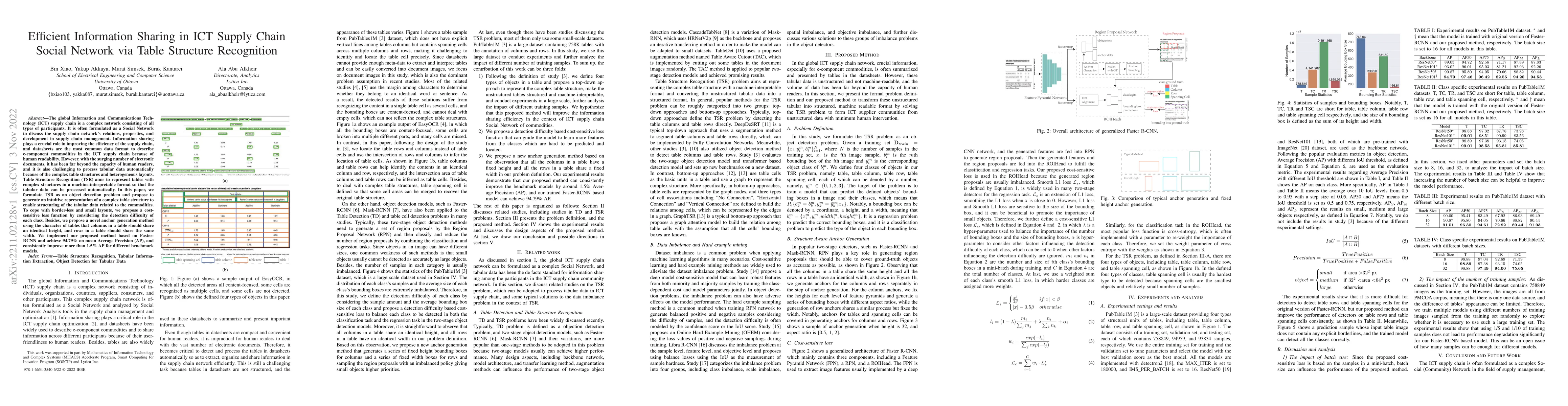 Thumbnail for Efficient Information Sharing in ICT Supply Chain Social Network via
  Table Structure Recognition