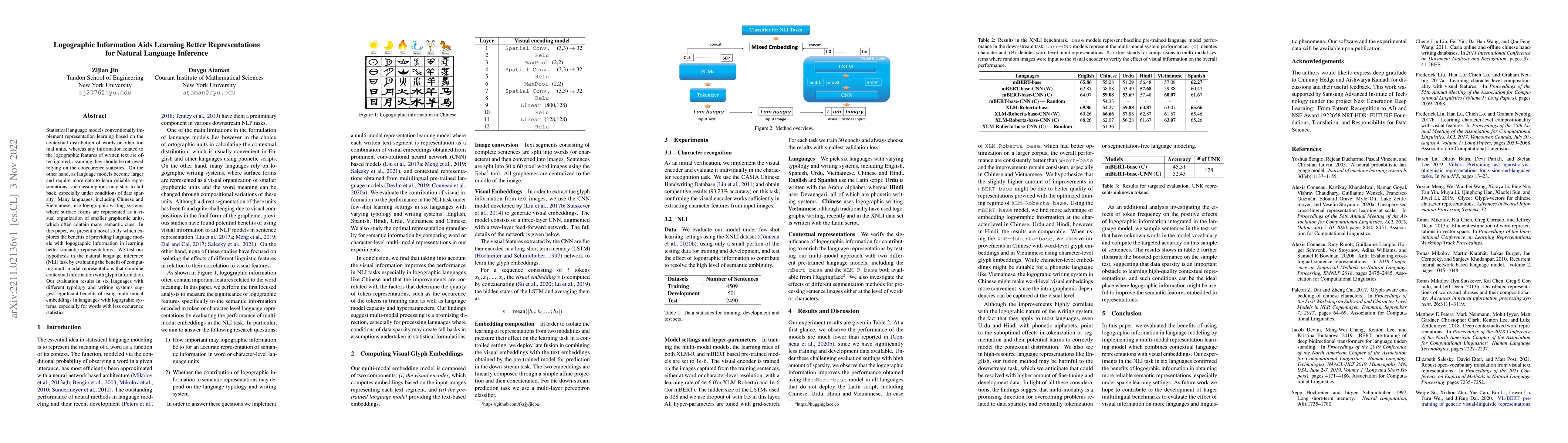 Thumbnail for Logographic Information Aids Learning Better Representations for Natural
  Language Inference