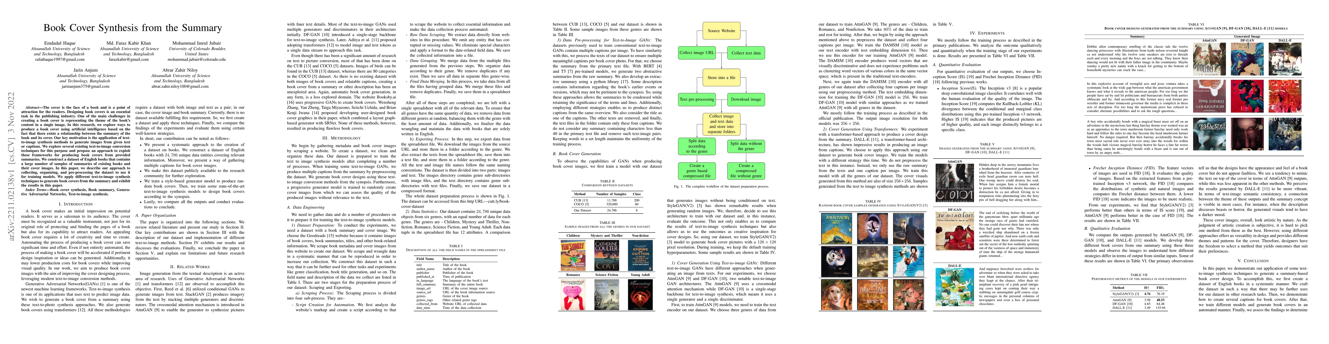 Thumbnail for Book Cover Synthesis from the Summary