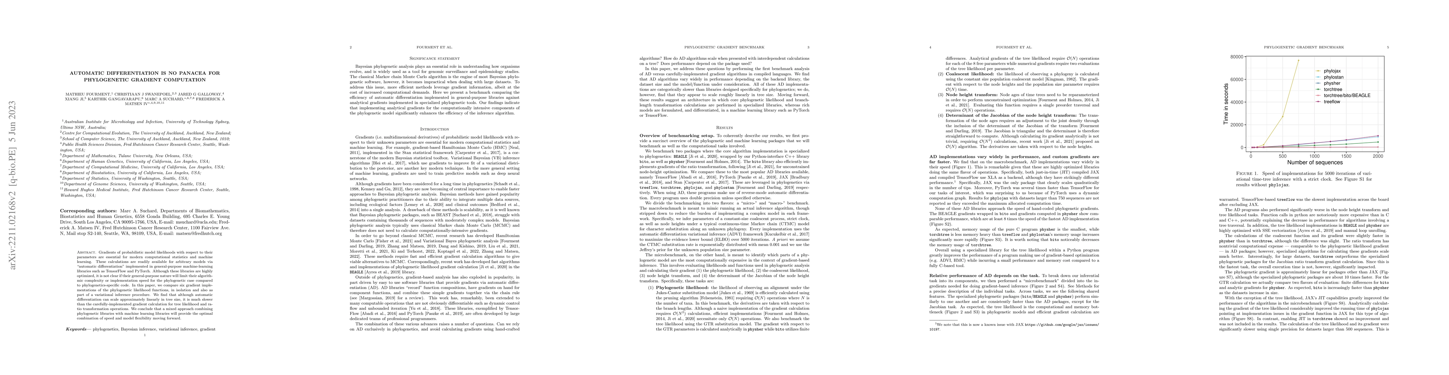 Thumbnail for Automatic differentiation is no panacea for phylogenetic gradient
  computation