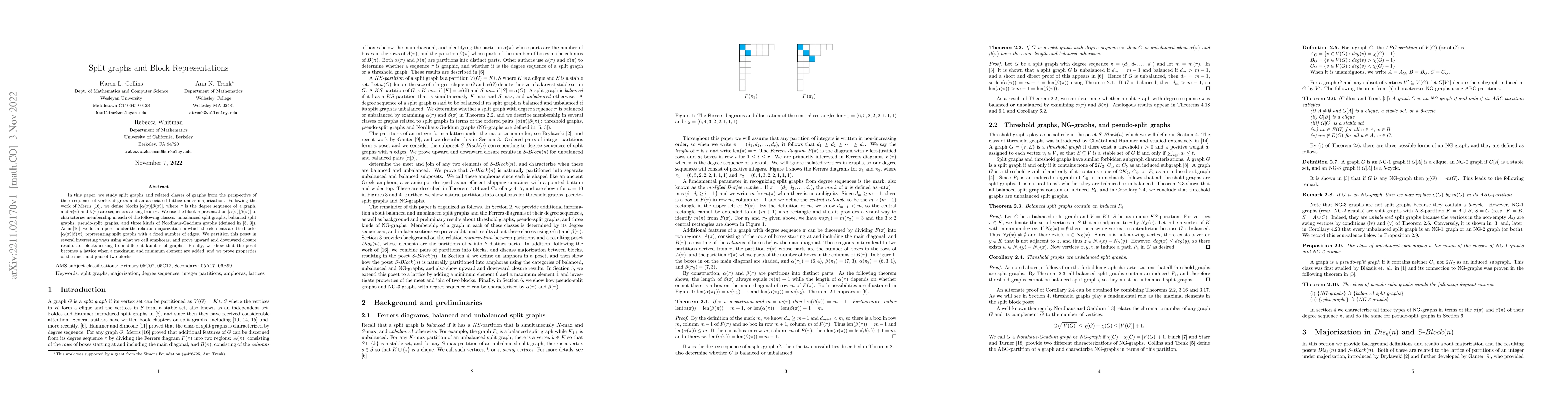 Thumbnail for Split graphs and Block Representations