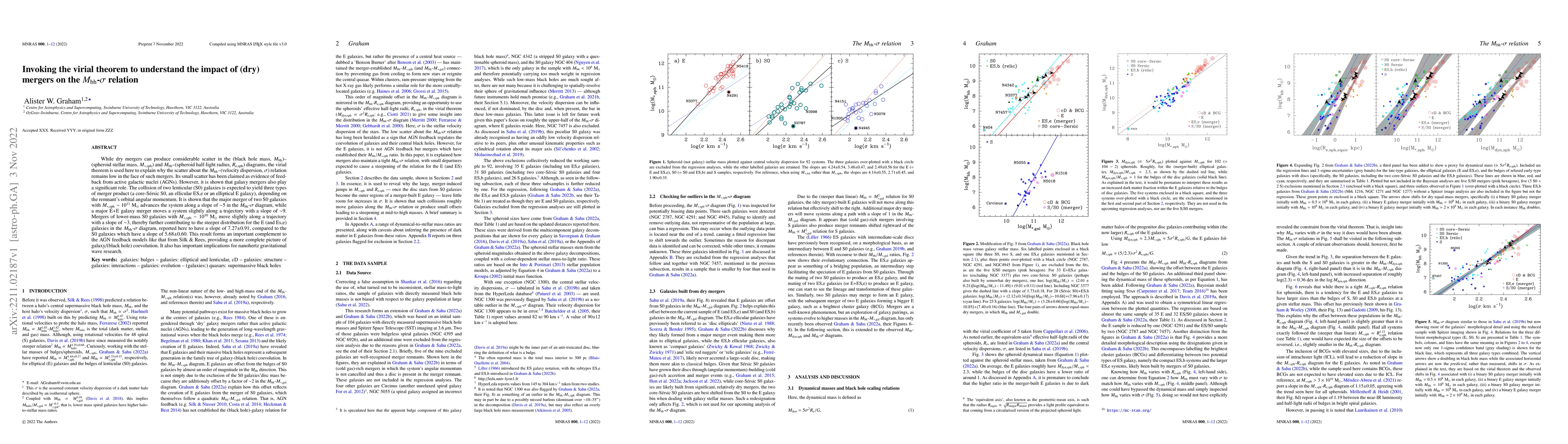 Thumbnail for Invoking the virial theorem to understand the impact of (dry) mergers on
  the $M_{\rm bh}$-$\sigma$ relation