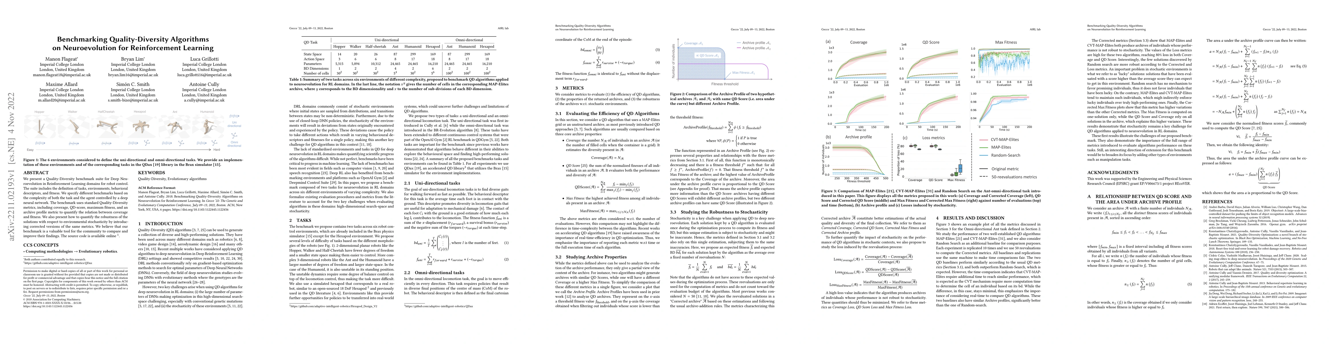 Thumbnail for Benchmarking Quality-Diversity Algorithms on Neuroevolution for
  Reinforcement Learning