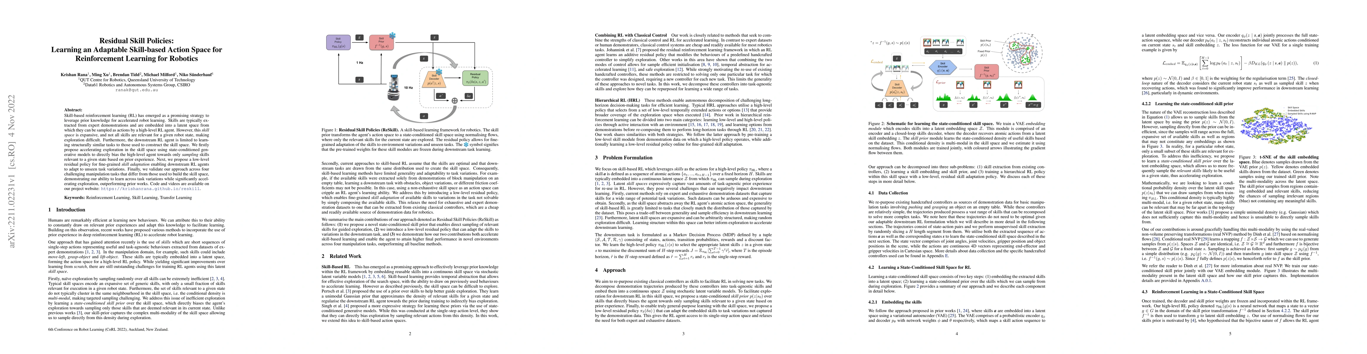 Thumbnail for Residual Skill Policies: Learning an Adaptable Skill-based Action Space
  for Reinforcement Learning for Robotics