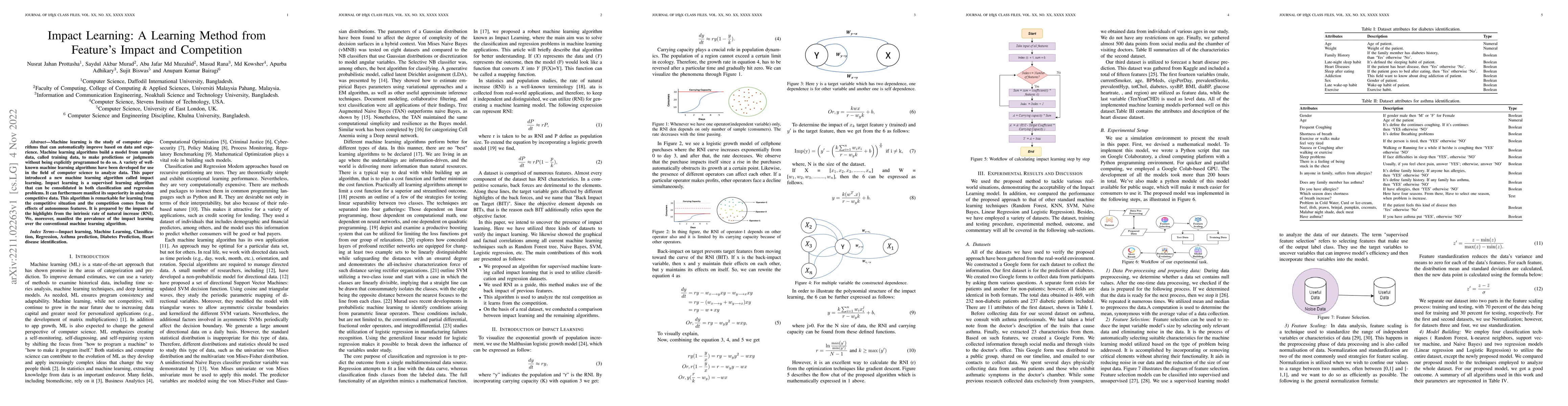 Thumbnail for Impact Learning: A Learning Method from Features Impact and Competition