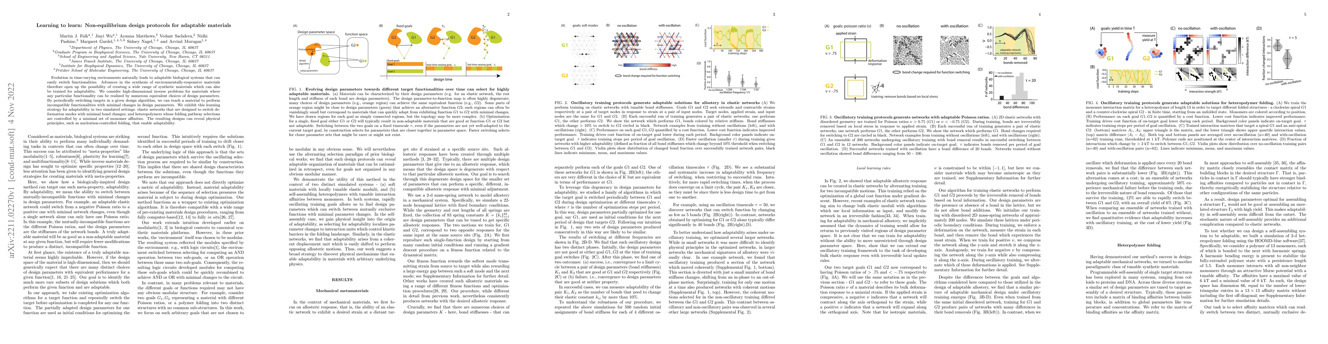 Thumbnail for Learning to learn: Non-equilibrium design protocols for adaptable
  materials