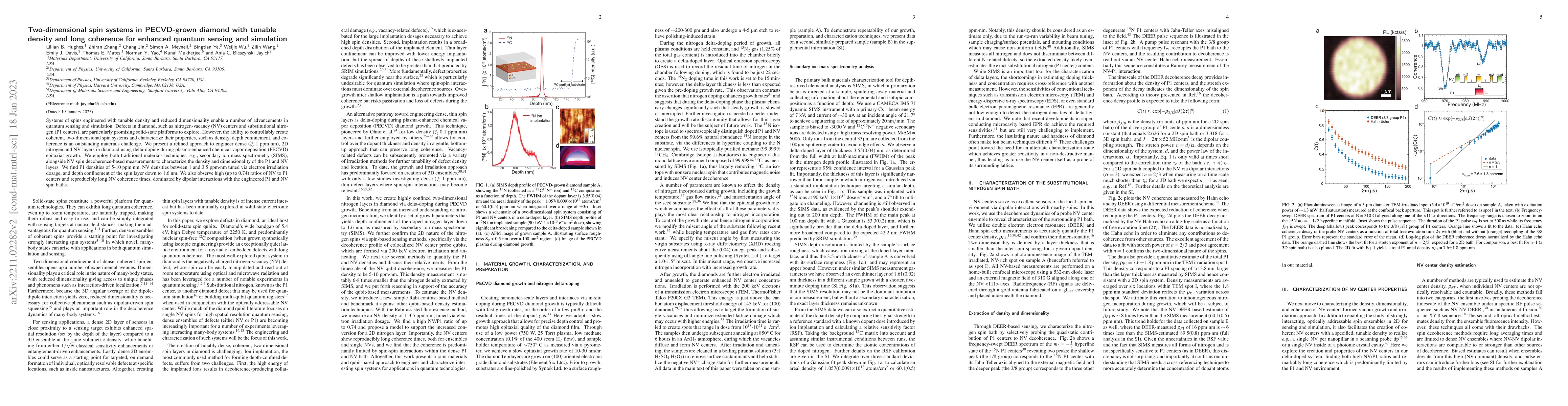 Thumbnail for Two-dimensional spin systems in PECVD-grown diamond with tunable density
  and long coherence for enhanced quantum sensing and simulation