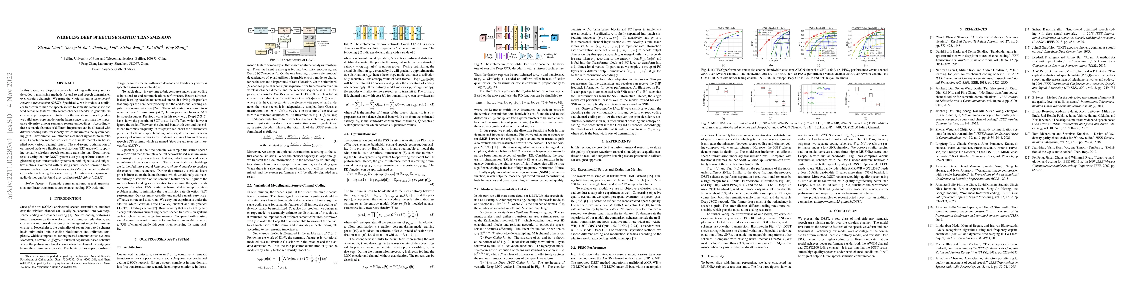 Thumbnail for Wireless Deep Speech Semantic Transmission