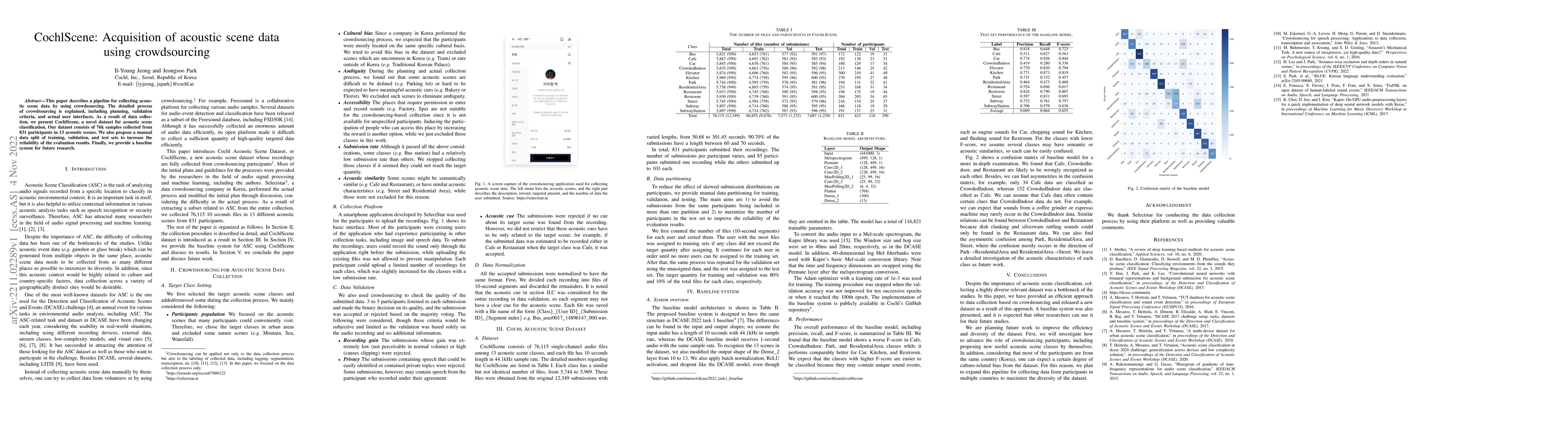 Thumbnail for CochlScene: Acquisition of acoustic scene data using crowdsourcing