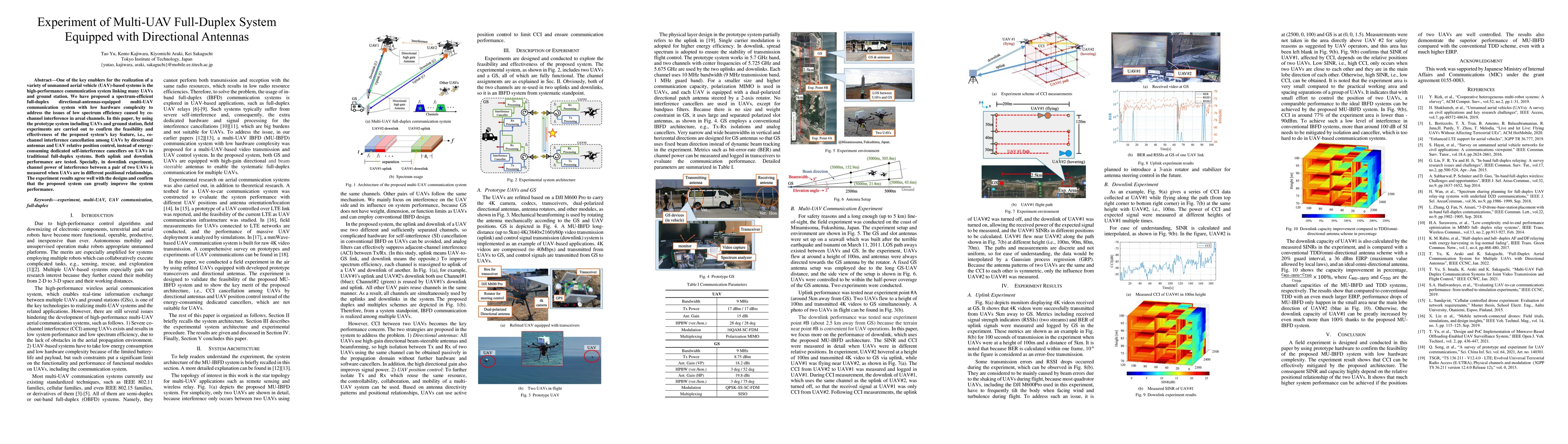 Thumbnail for Experiment of Multi-UAV Full-Duplex System Equipped with Directional
  Antennas