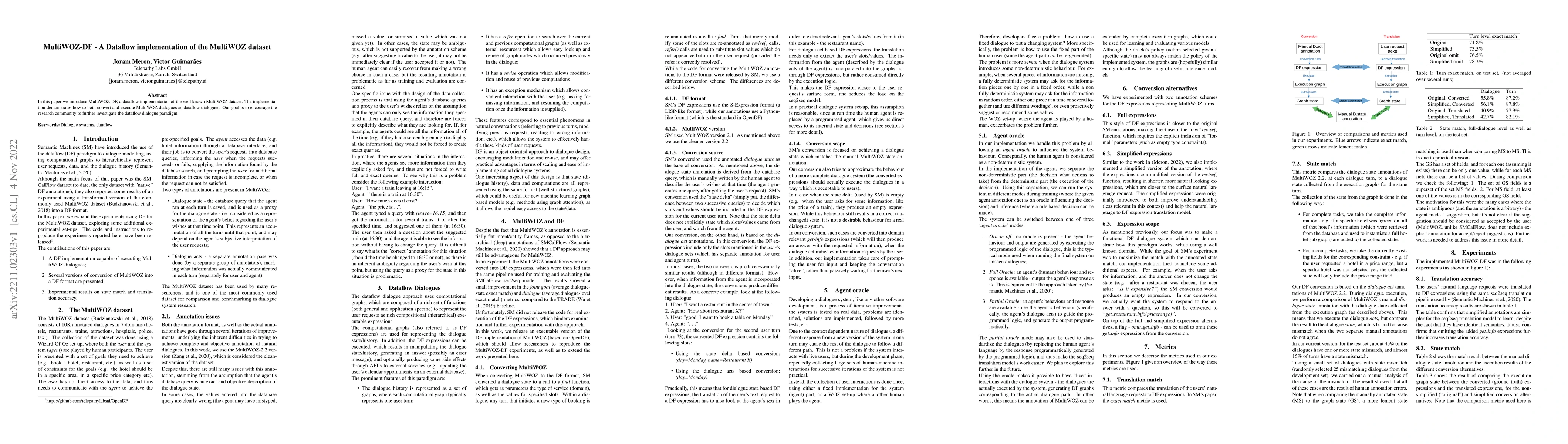 Thumbnail for MultiWOZ-DF -- A Dataflow implementation of the MultiWOZ dataset