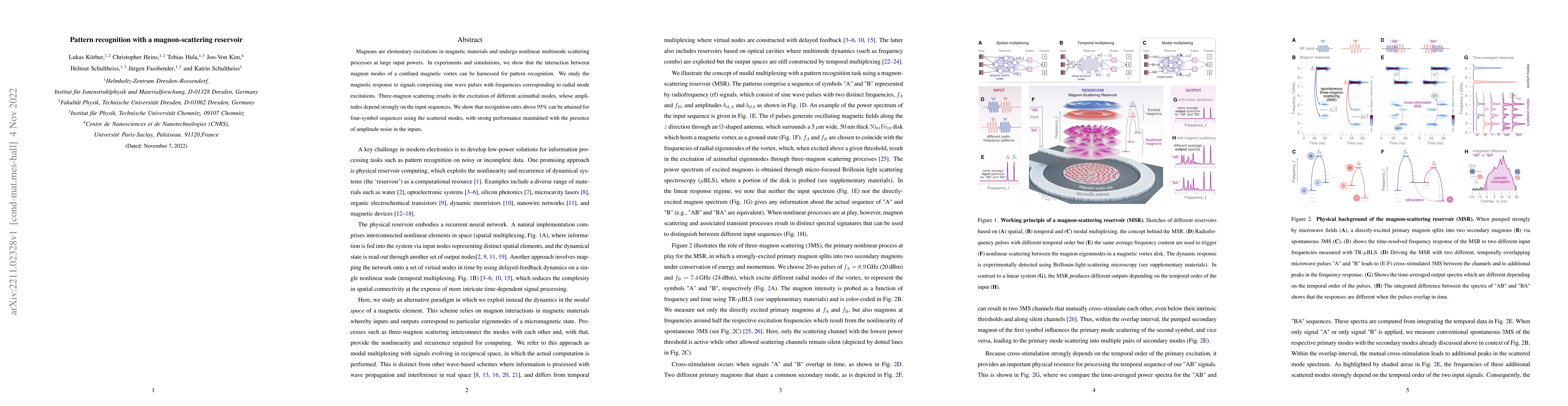 Thumbnail for Pattern recognition with a magnon-scattering reservoir