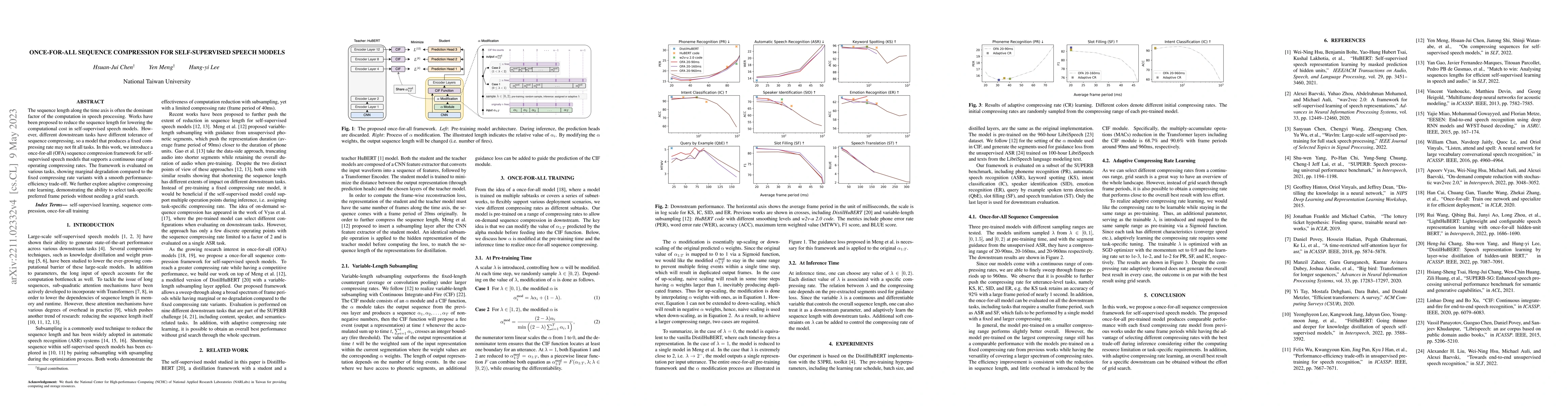 Thumbnail for Once-for-All Sequence Compression for Self-Supervised Speech Models