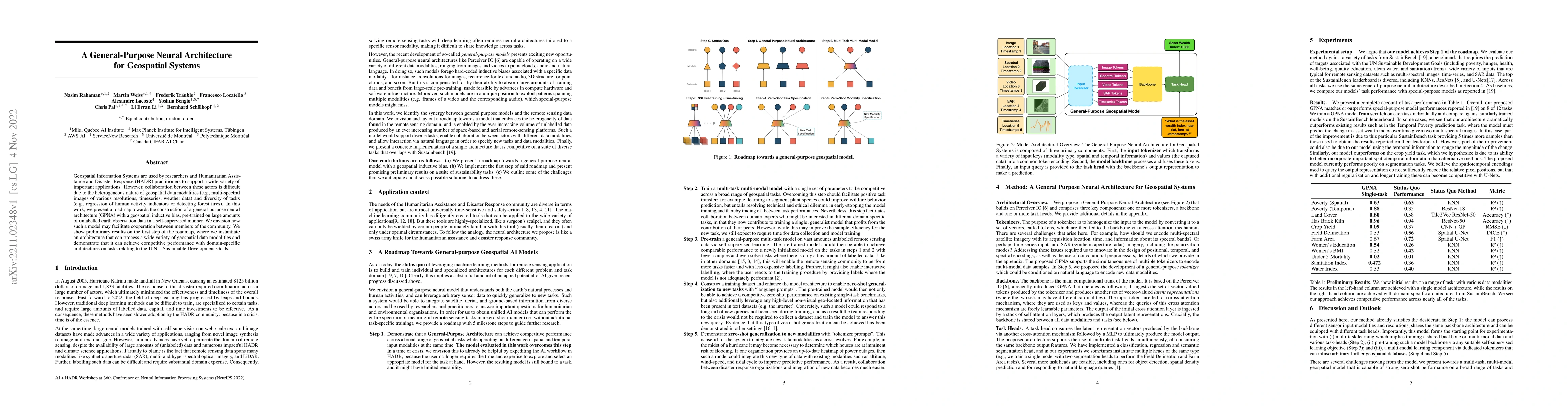 Thumbnail for A General Purpose Neural Architecture for Geospatial Systems