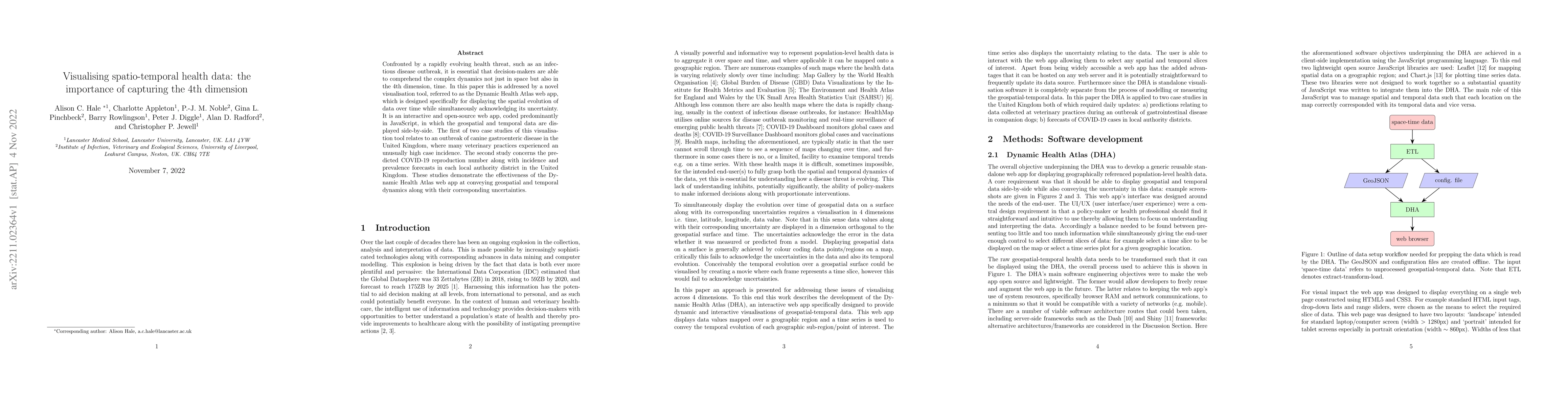 Thumbnail for Visualising spatio-temporal health data: the importance of capturing the
  4th dimension