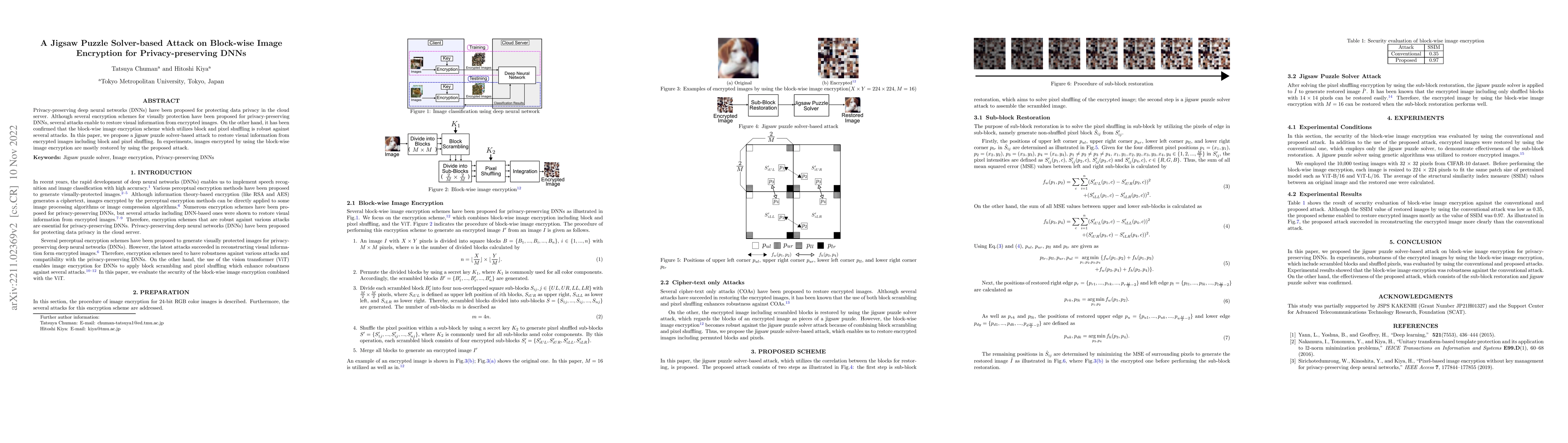 Thumbnail for A Jigsaw Puzzle Solver-based Attack on Block-wise Image Encryption for
  Privacy-preserving DNNs