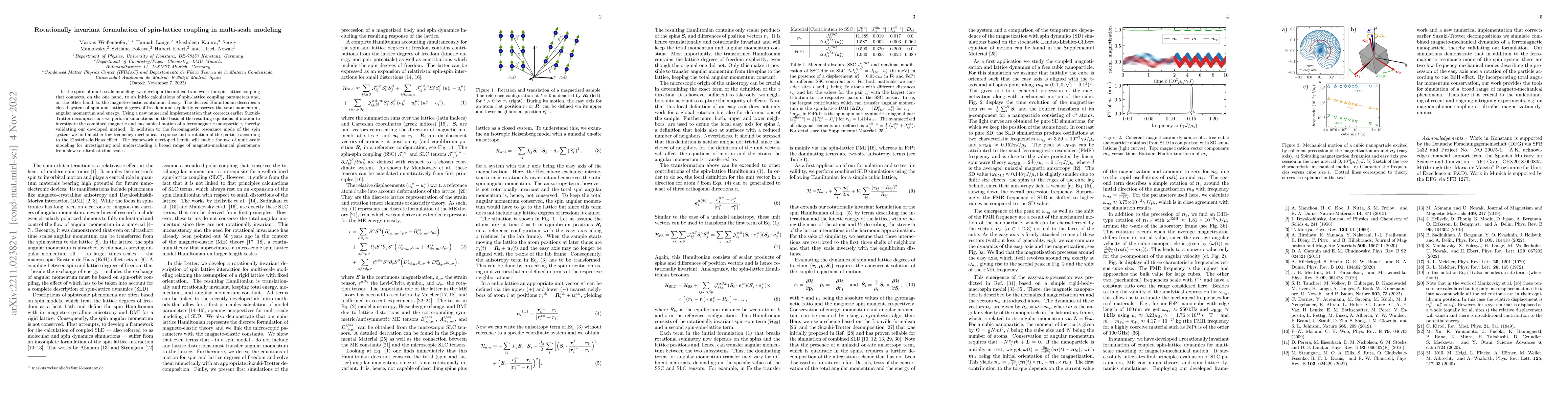Thumbnail for Rotationally invariant formulation of spin-lattice coupling in
  multi-scale modeling