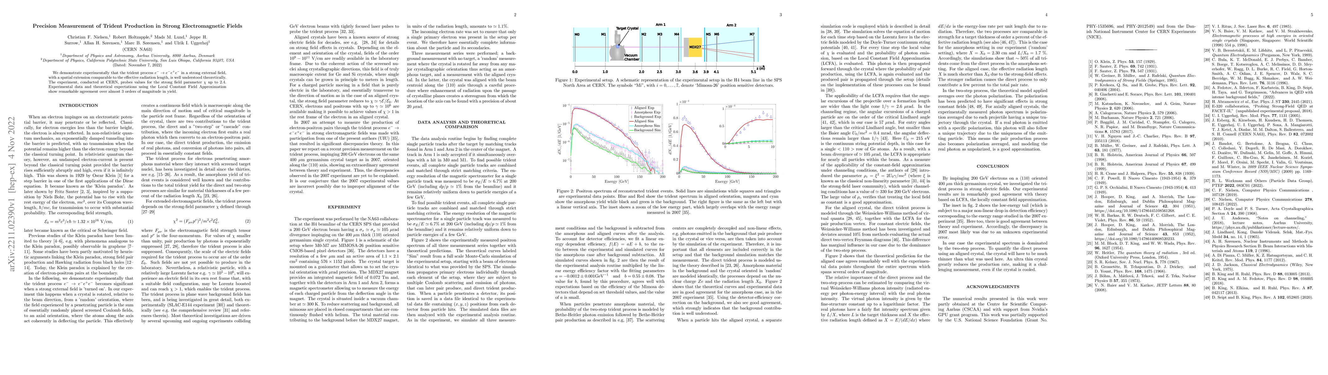 Thumbnail for Precision Measurement of Trident Production in Strong Electromagnetic
  Fields
