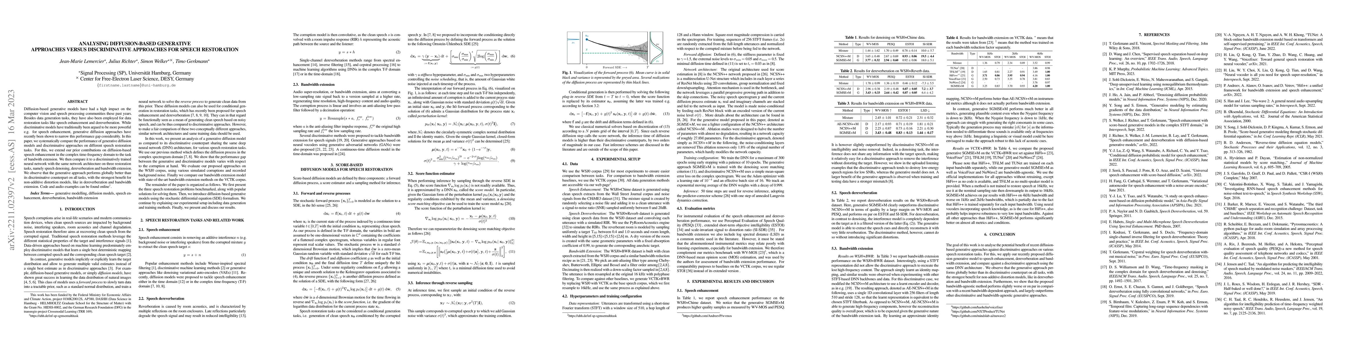 Thumbnail for Analysing Diffusion-based Generative Approaches versus Discriminative
  Approaches for Speech Restoration