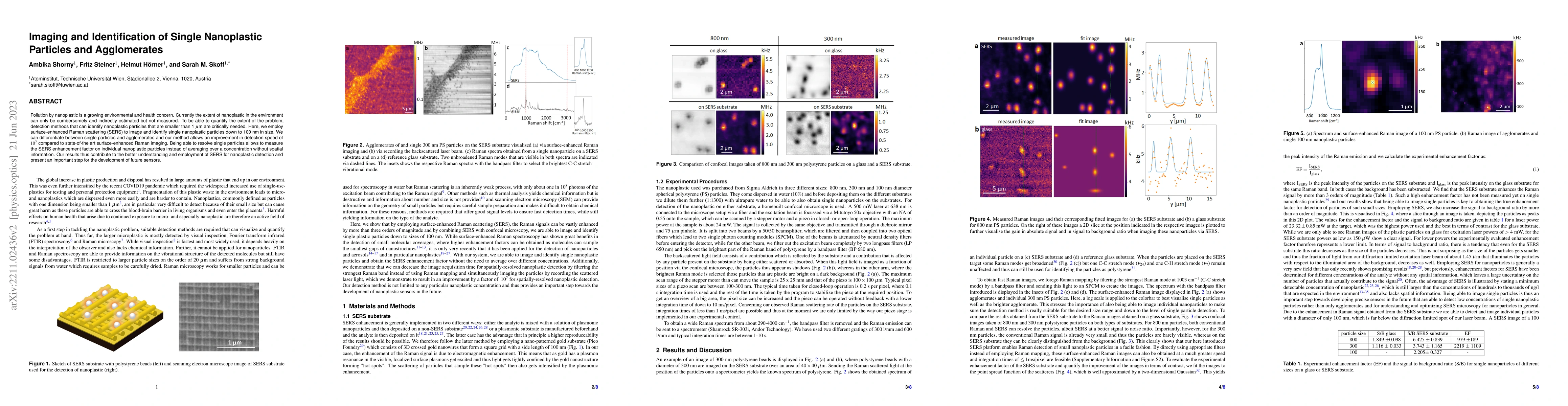 Thumbnail for Imaging and Identification of Single Nanoplastic Particles and
  Agglomerates